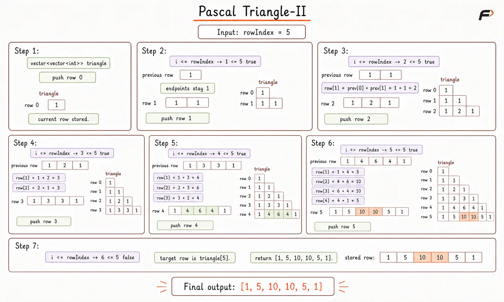 Pascal Triangle-II