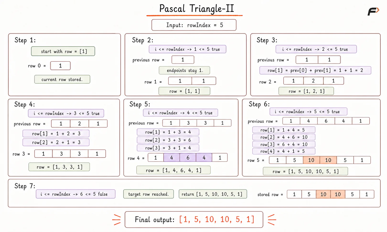 Pascal Triangle-II