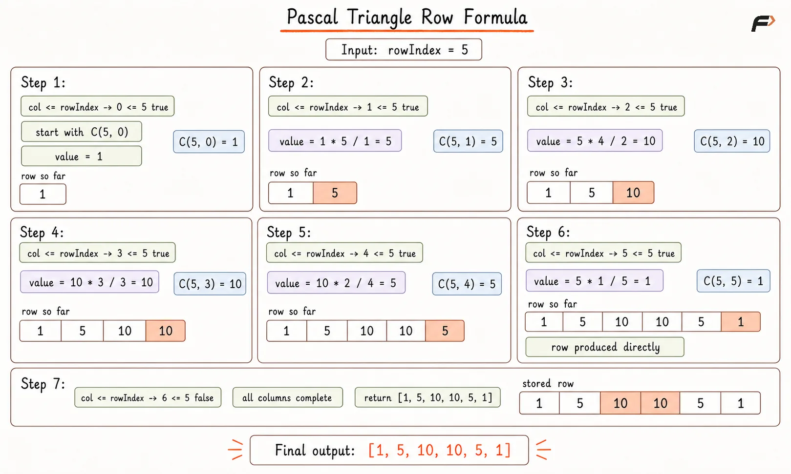 Pascal Triangle-II