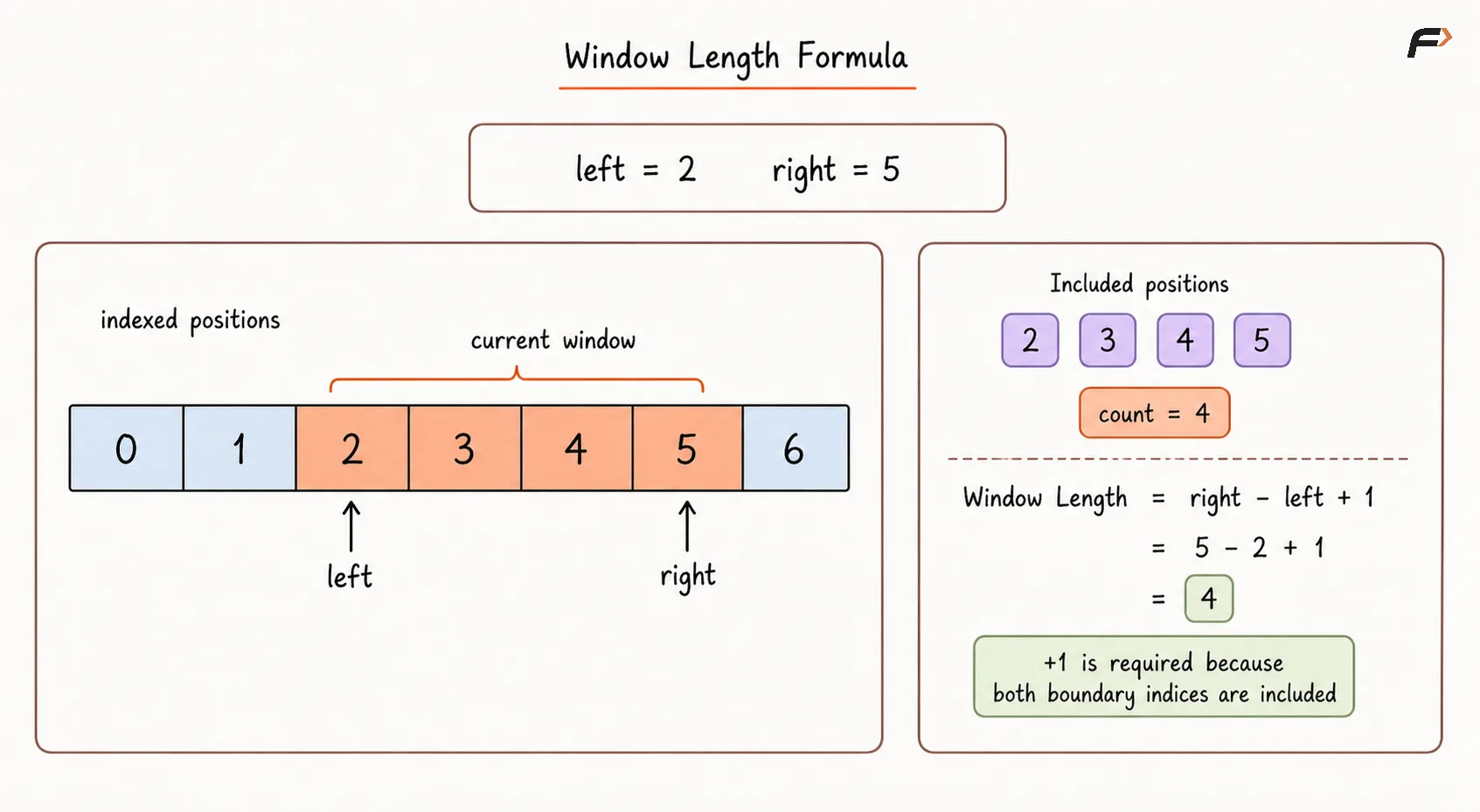 Window Length Formula.png