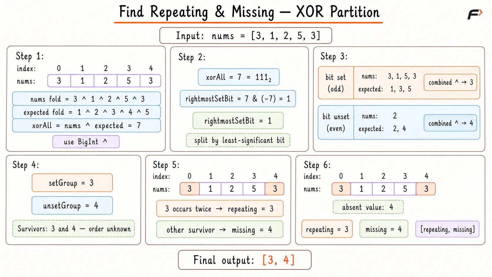 Optimal Xor approach