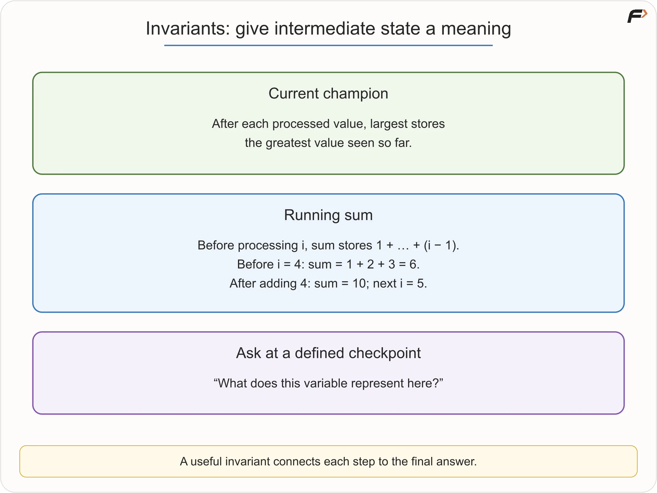 Invariants