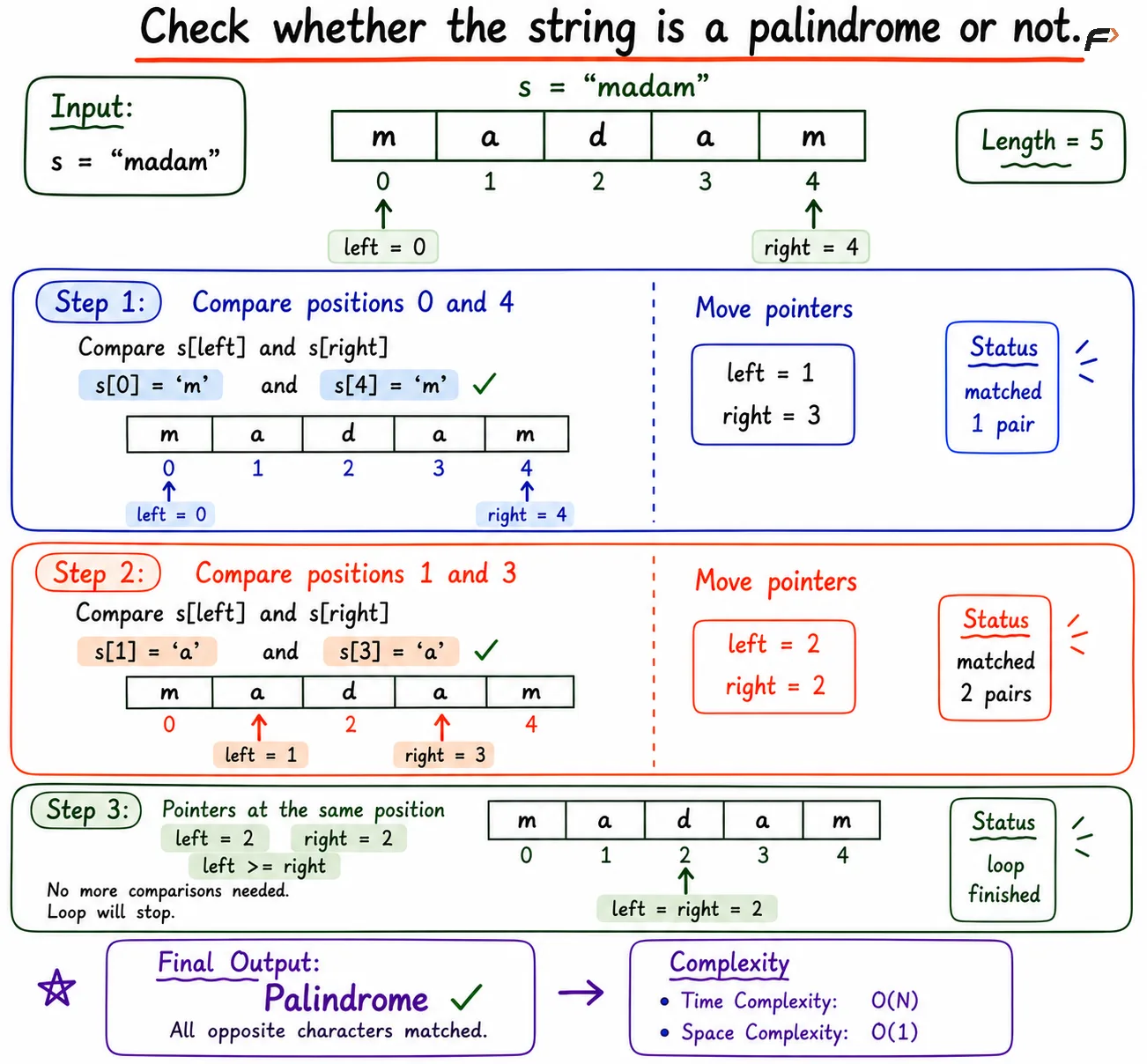 TWO-POINTER-APPROACH
