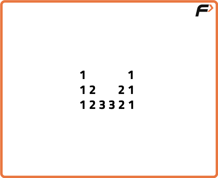 Pattern - 12: Number Crown Pattern - Tutorial