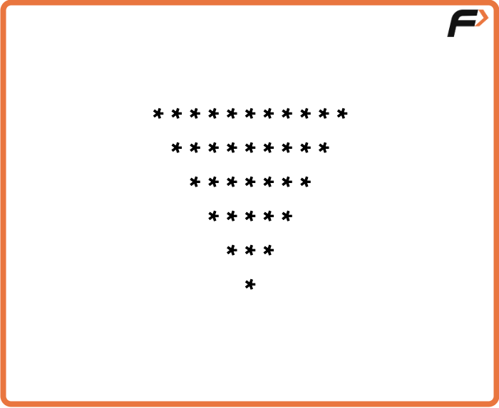 Pattern - 8: Inverted Star Pyramid - Tutorial