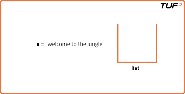 Reverse Every Word in A String - Tutorial