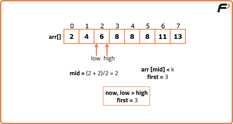 First and Last Occurrences in Array - Tutorial