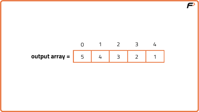 Reverse array in C - Tutorial