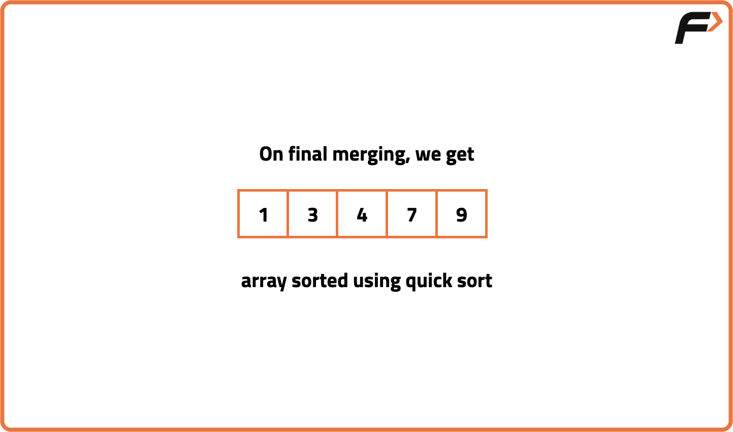 Quick Sort Algorithm - Tutorial