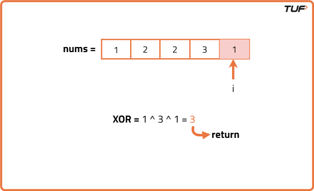 Find the number that appears odd number of times - Tutorial