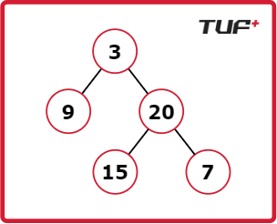 Check for balanced binary tree - TUF+